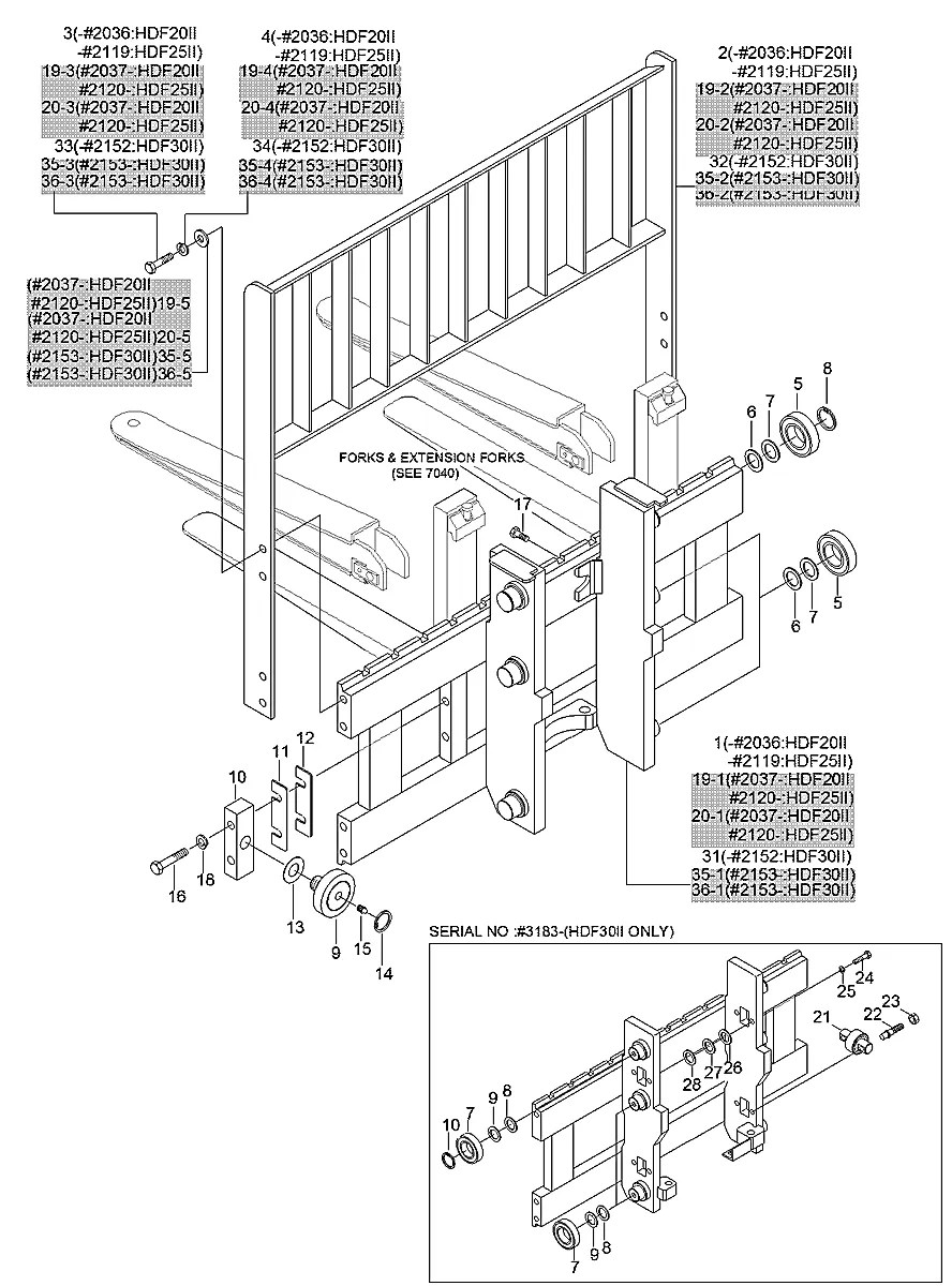 F12510463B Empilhadeira Hyundai HDF20-25-30-II