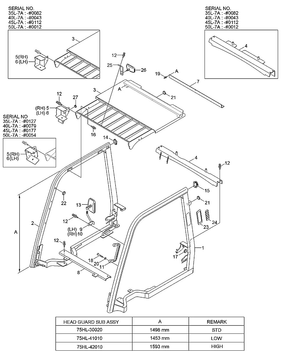 75HL-30020 Empilhadeira Hyundai 35-40-45-50L-7A