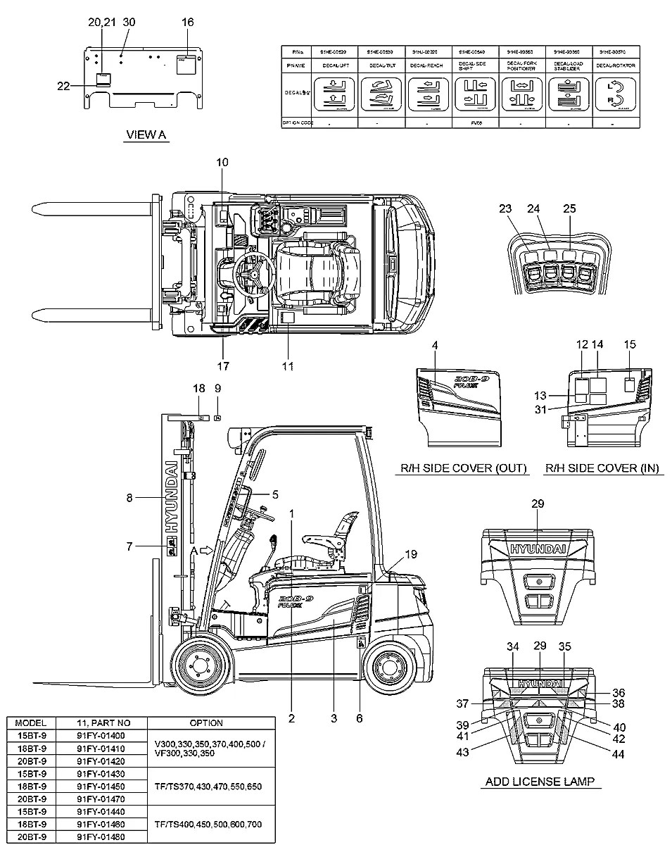 91HE-01010 Empilhadeira Hyundai 16-18-20B-9 