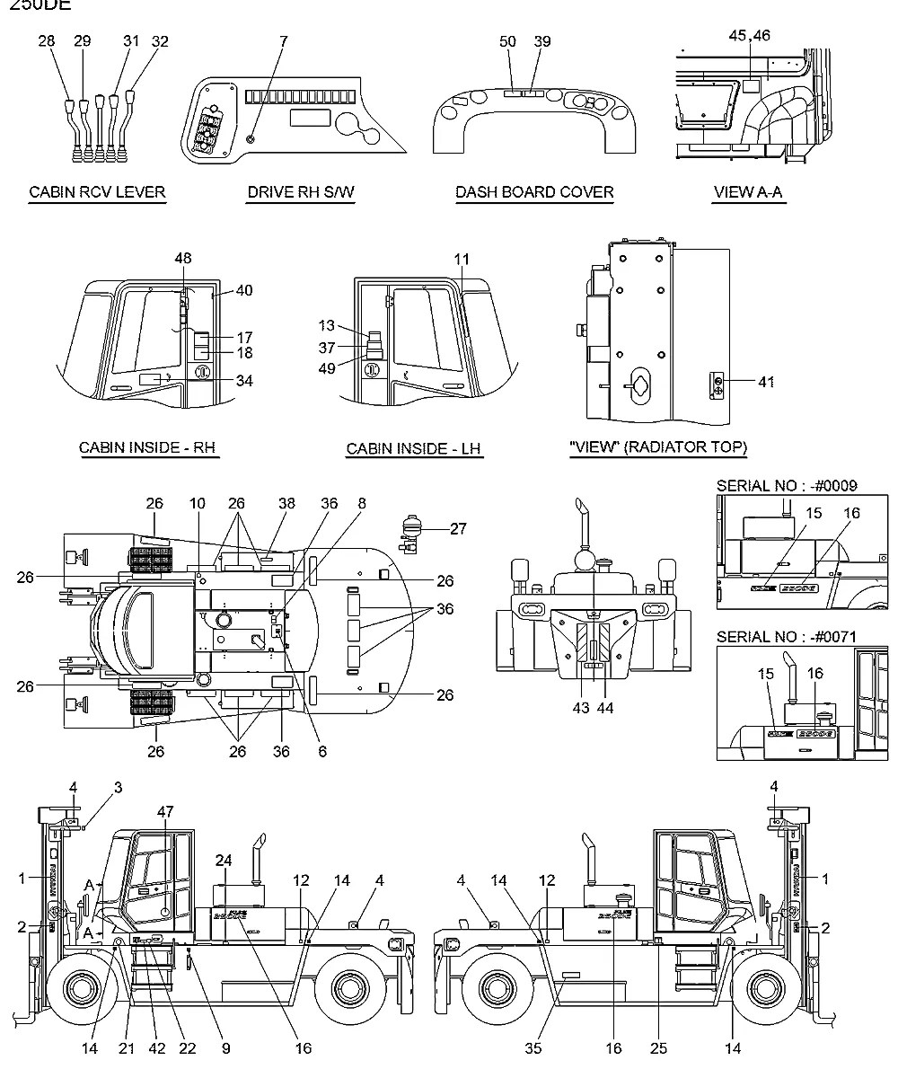 93HV-00010 Empilhadeira Hyundai 250D-7E