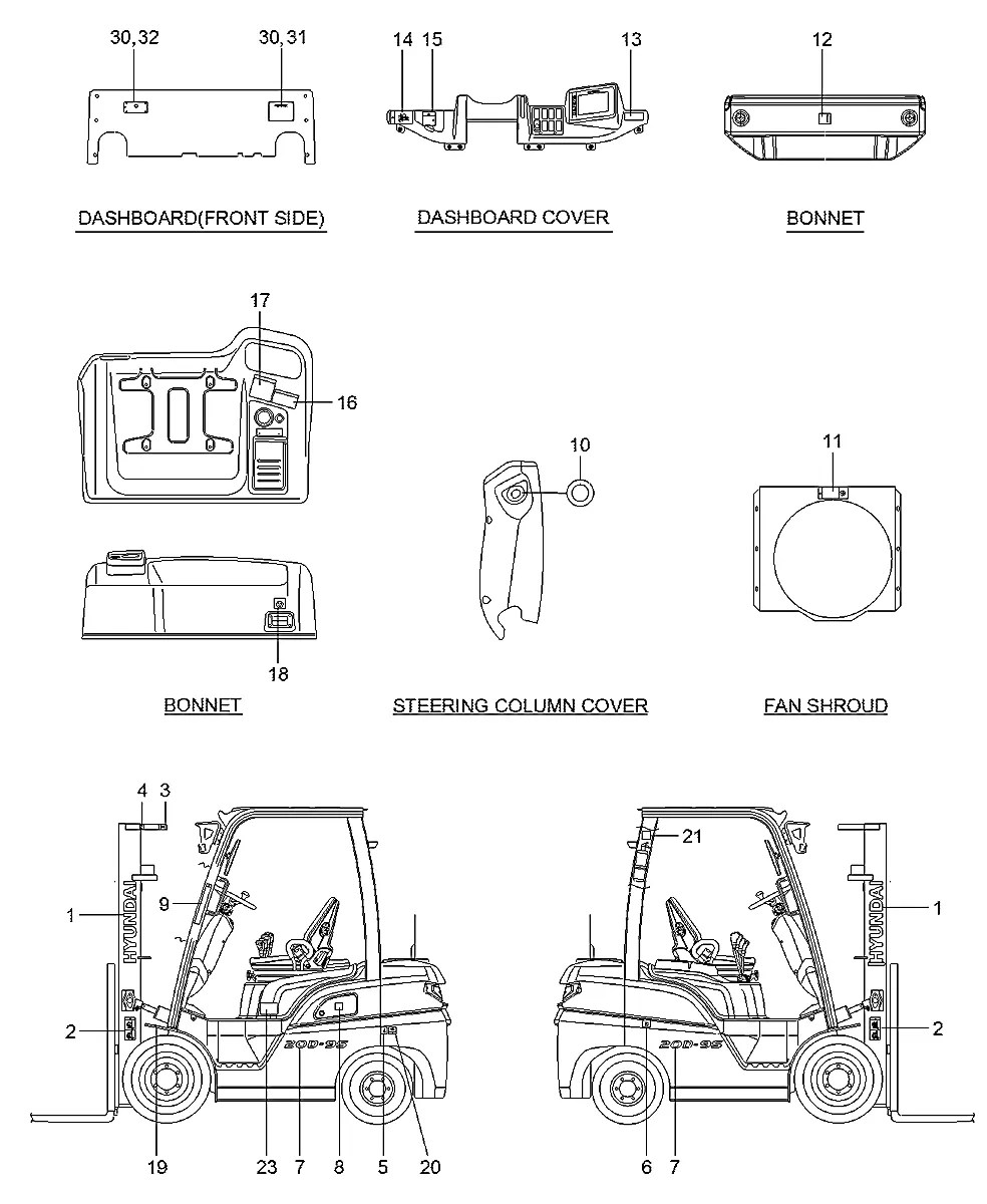 92HM-00410 Empilhadeira Hyundai 20D-9S