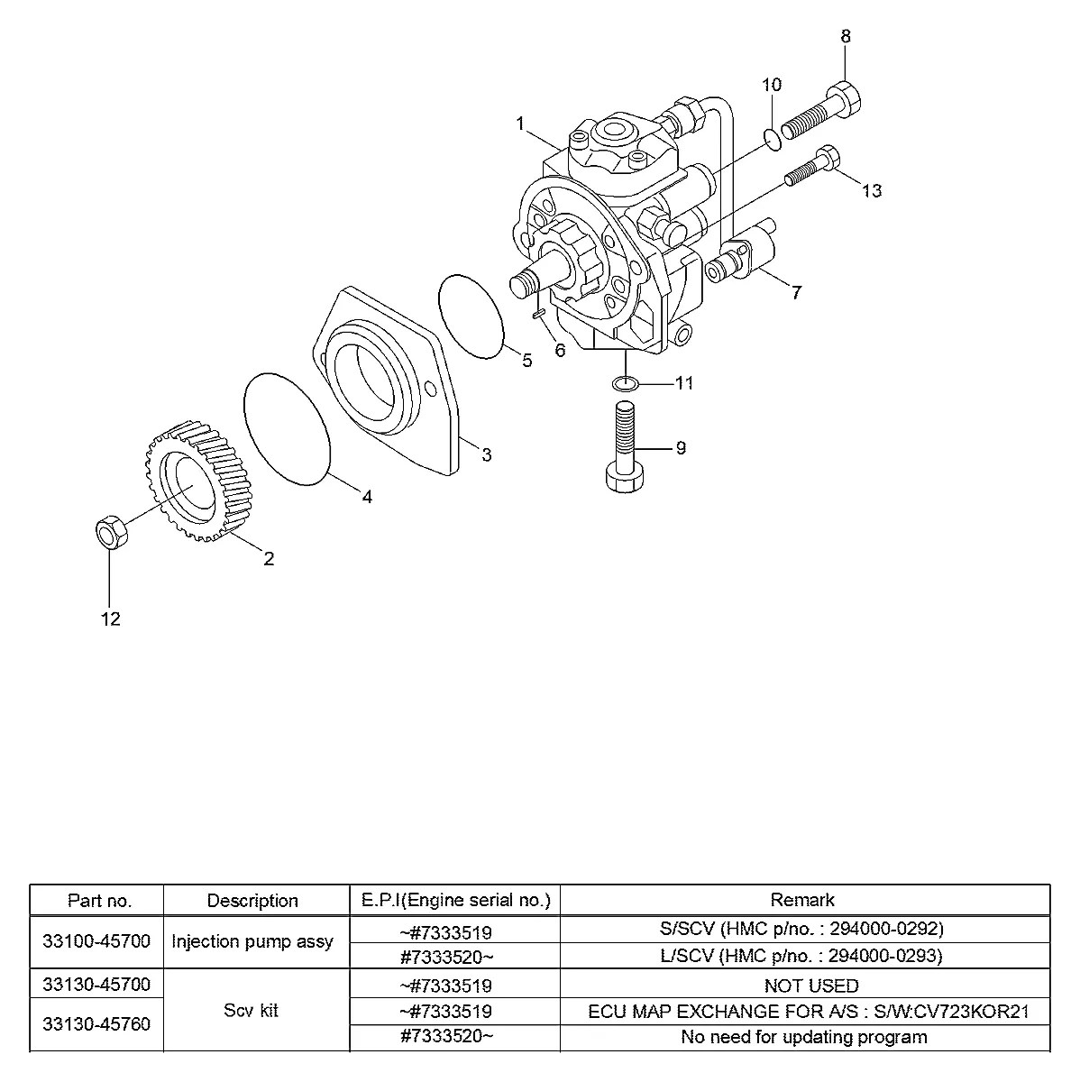 11405-08351 Empilhadeira Hyundai HDF70-7