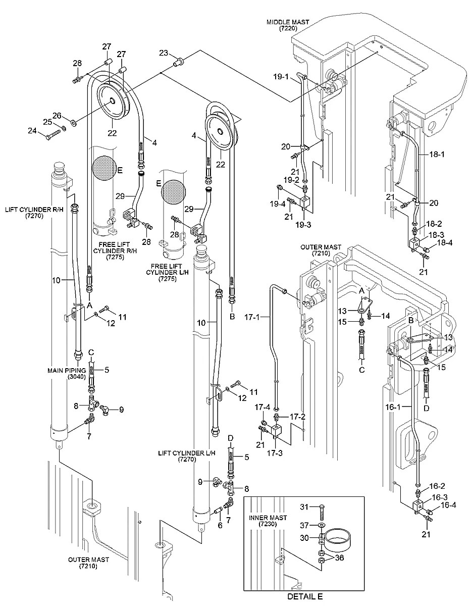 P913-127032 Empilhadeira Hyundai 250D-9