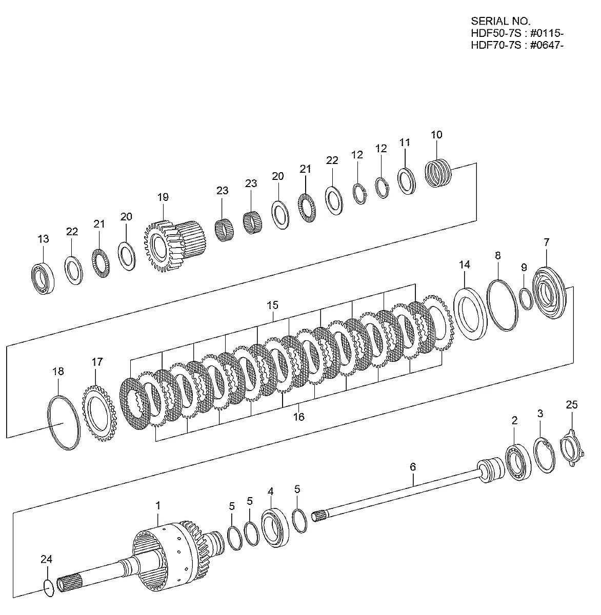 ZGAQ-03013 Empilhadeira Hyundai HDF50-70-7S