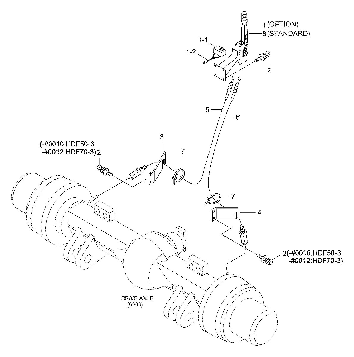 F14330121 Empilhadeira Hyundai HDF50-70-III