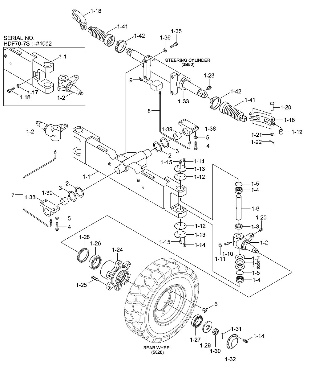 81FQ-50101 Empilhadeira Hyundai HDF50-70-7S