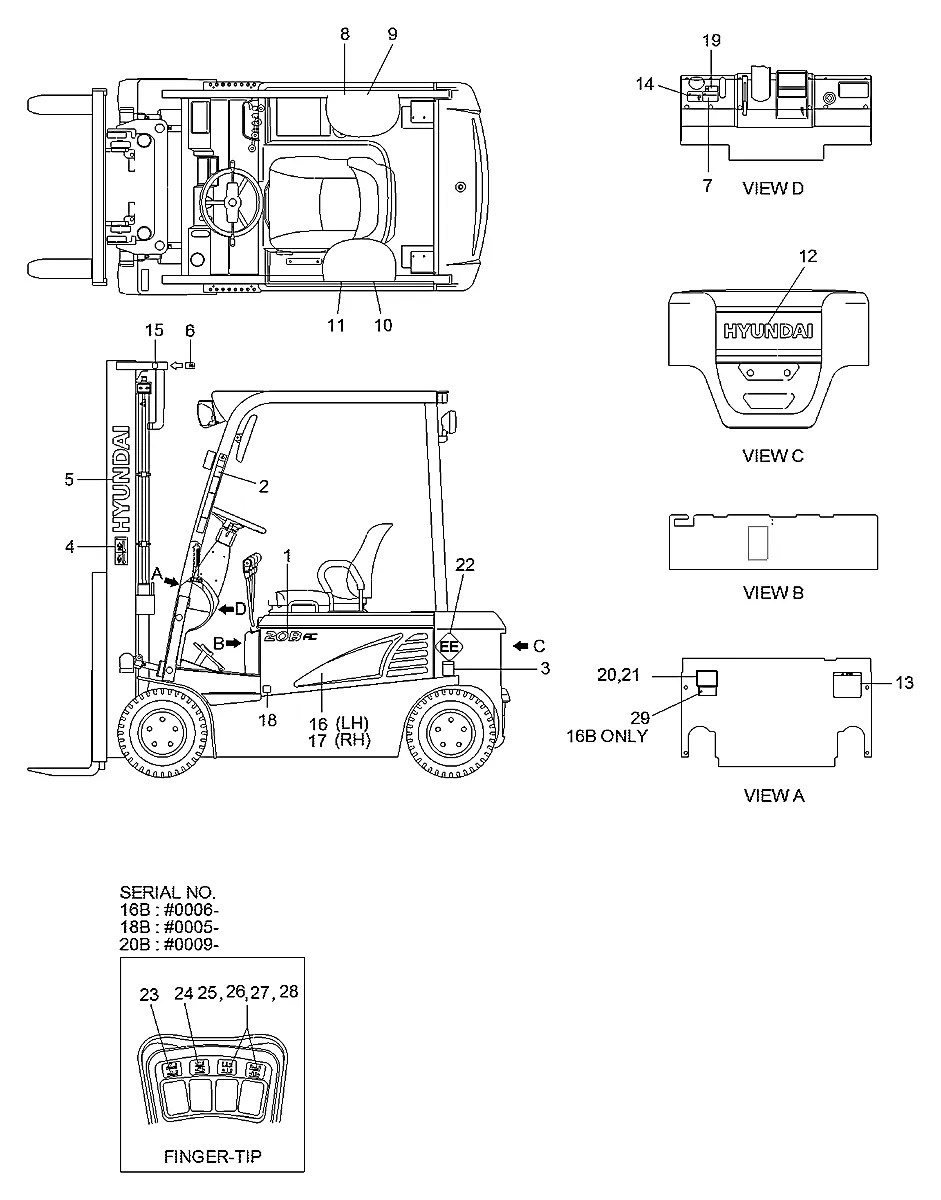 91HE-00070 Empilhadeira Hyundai 16B-7 