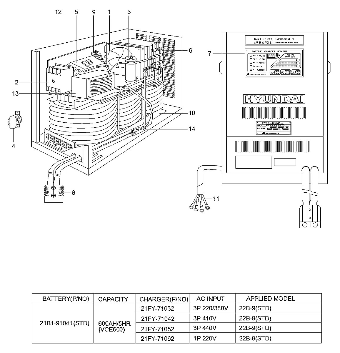 21FY-71032 Empilhadeira Hyundai 22-25-30-32-35B-9