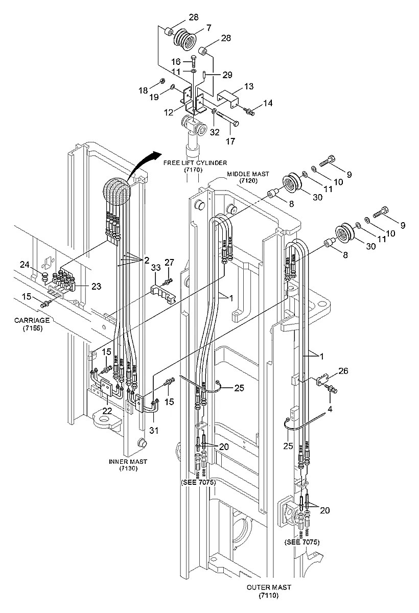 32FY-90900 Empilhadeira Hyundai 20L-7M