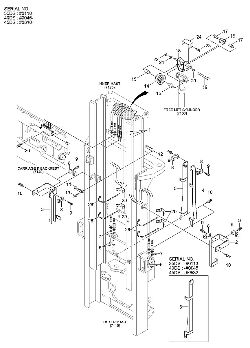 S017-101402 Empilhadeira Hyundai 45DS-7