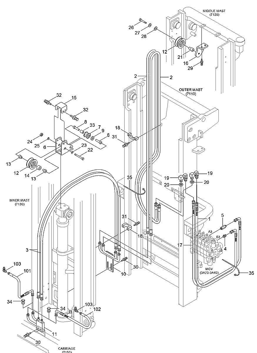 S731-020015 Empilhadeira Hyundai 80D-7