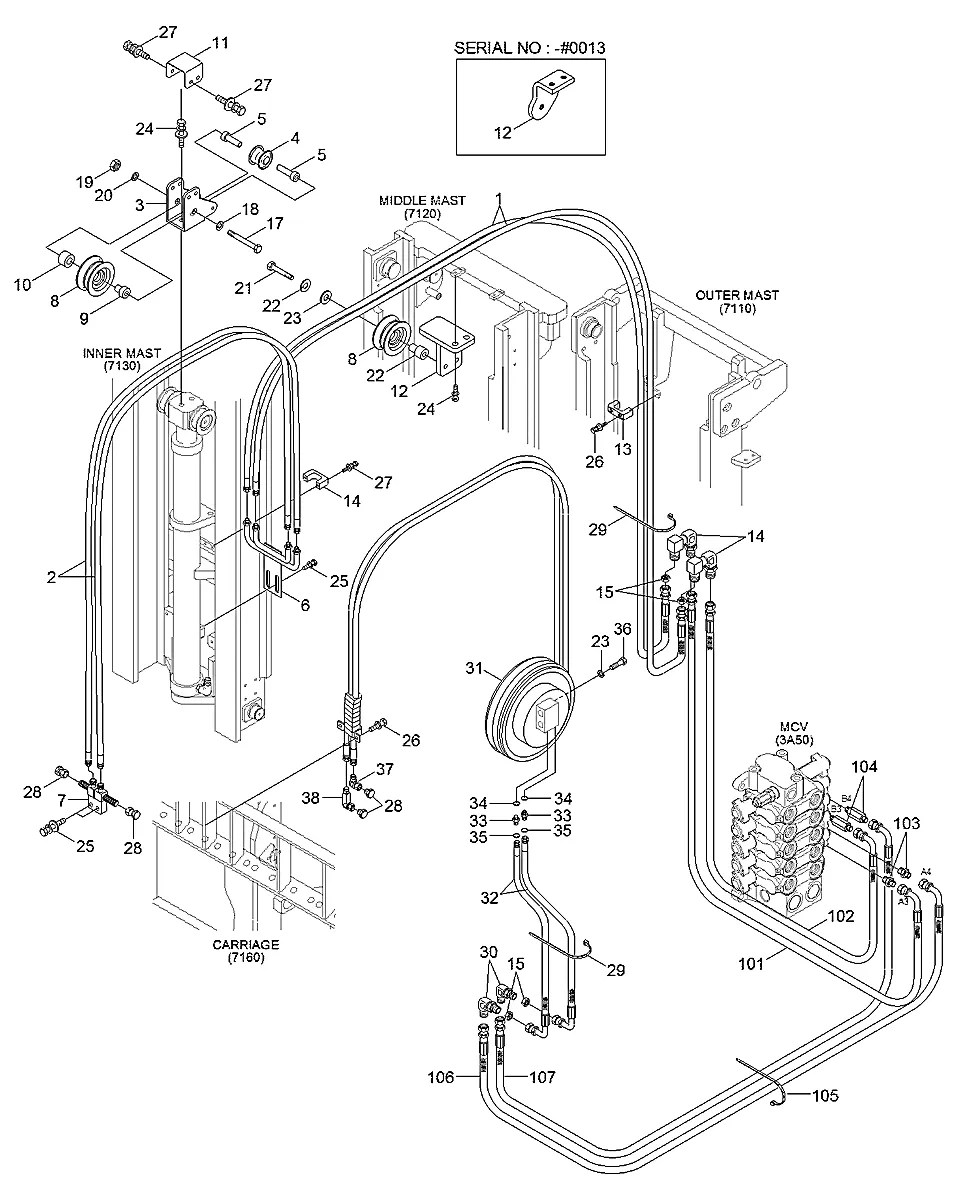 P930-064041 Empilhadeira Hyundai 80D-7E