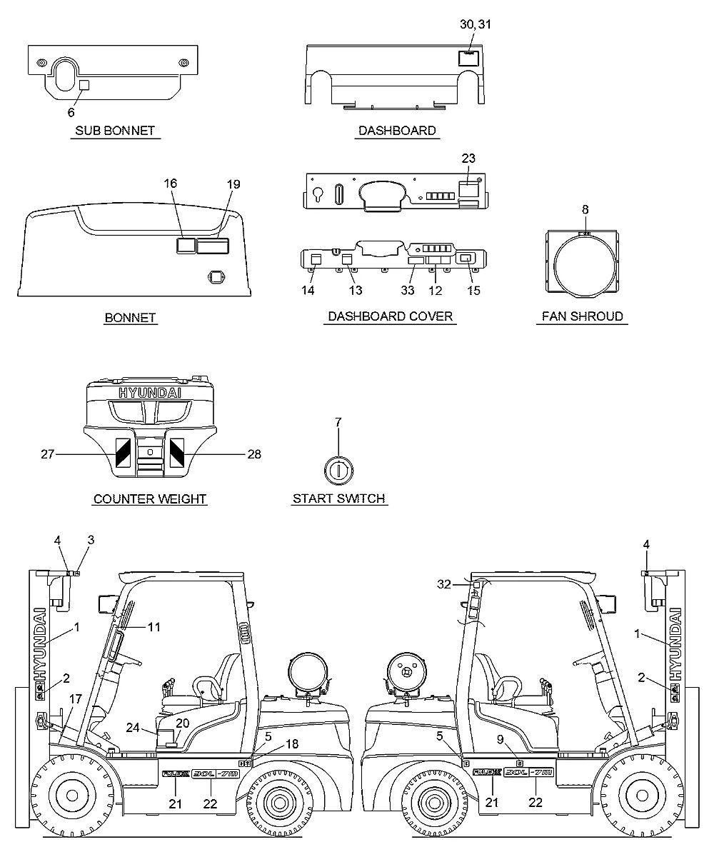 92HF-05300 Empilhadeira Hyundai 25-30-33L-7M