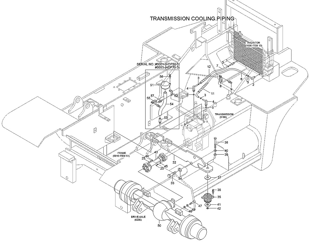 81FF-80120 Empilhadeira Hyundai HDF50-70-III