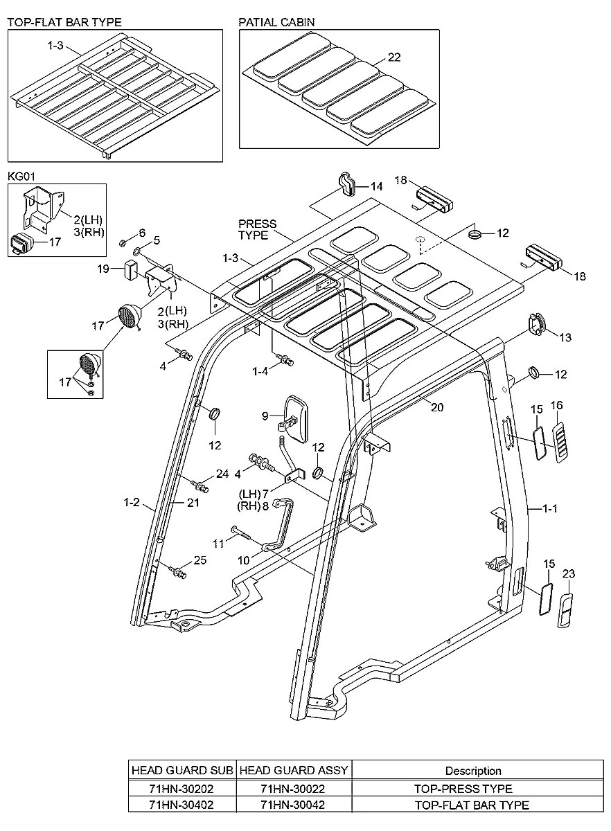 71HN-32002 Empilhadeira Hyundai 30LF-7