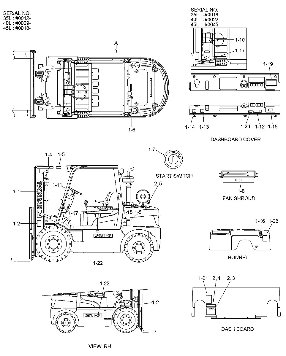 91HL-00130 Empilhadeira Hyundai 35-40-45L-7
