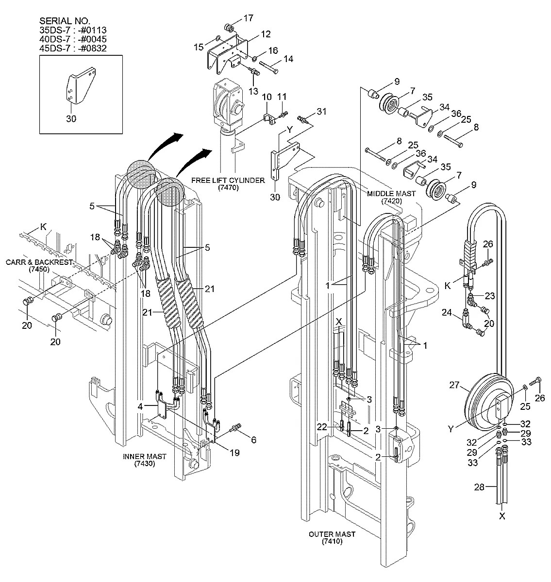 X970-064017 Empilhadeira Hyundai 35-40-45DS-7