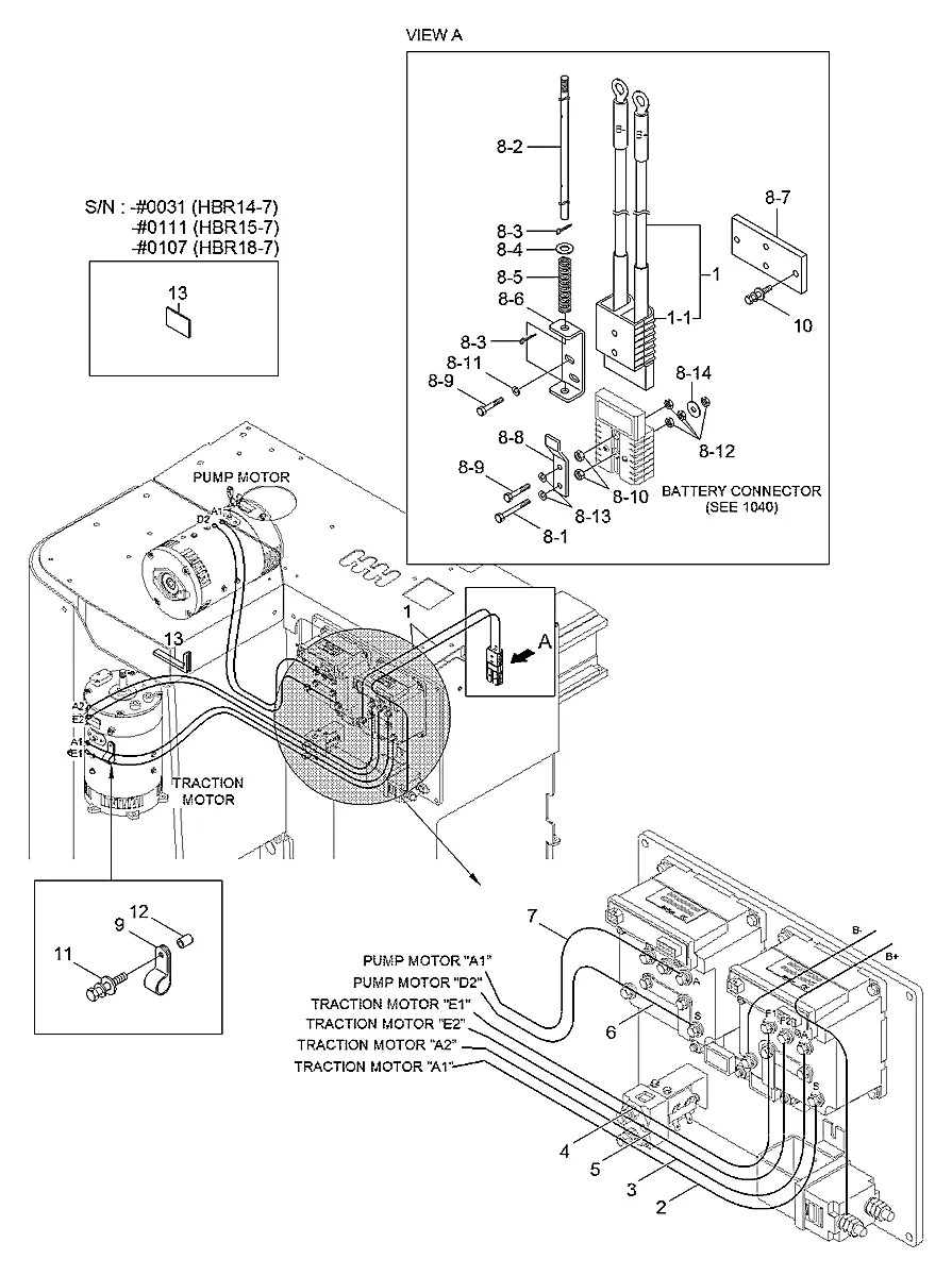 21FP-76150 Empilhadeira Hyundai HBR14-15-18-7