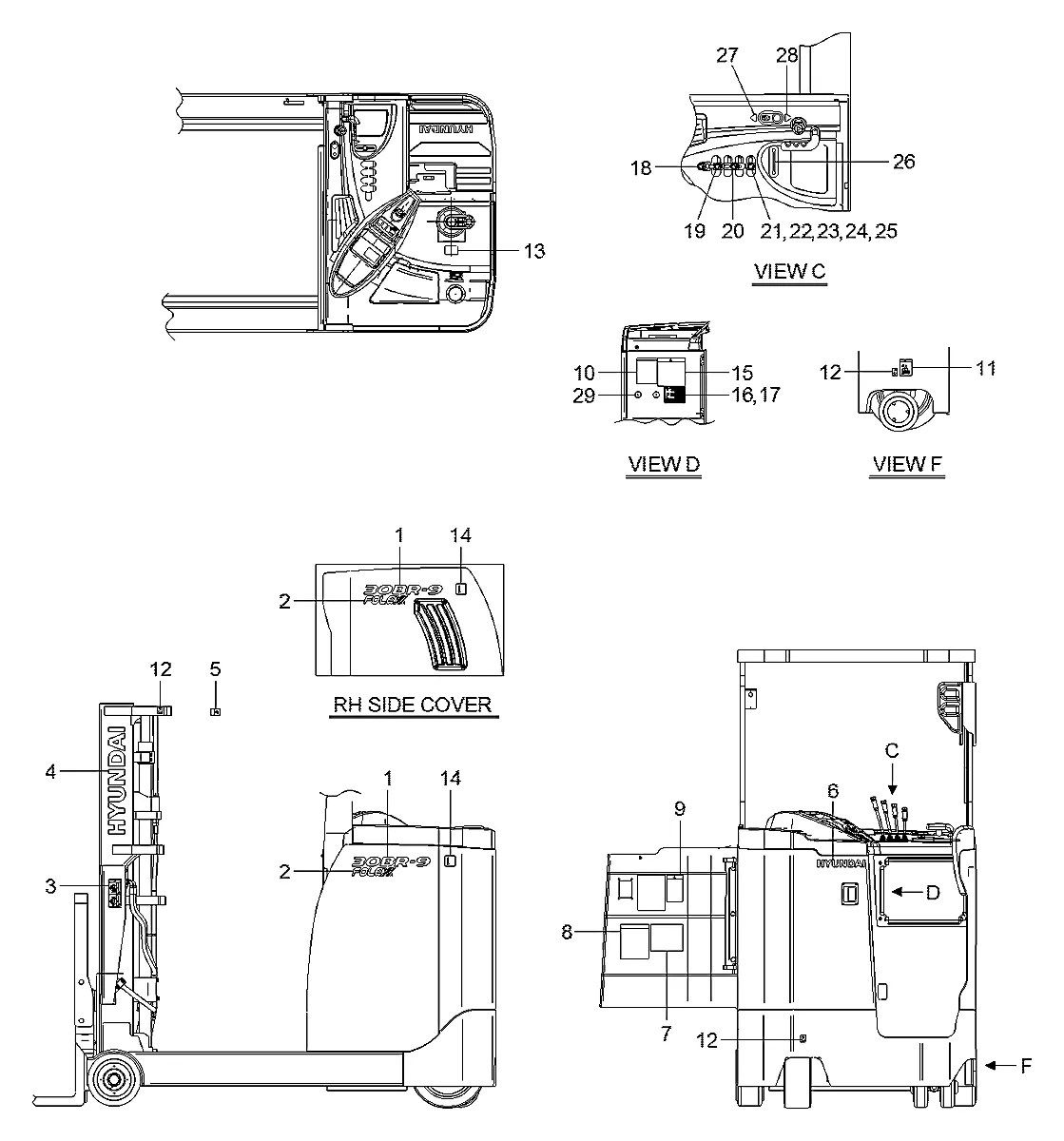 91FP-00310 Empilhadeira Hyundai 25-30BR-9