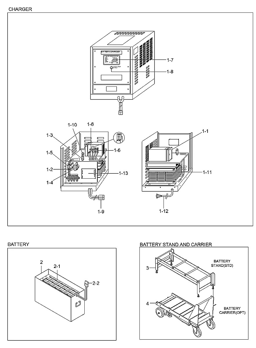21FP-71040 Empilhadeira Hyundai HBR20-25-7 