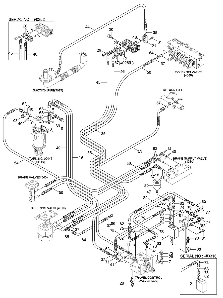 P950-084359 Escavadeira de rodas Hyundai R170W-7A