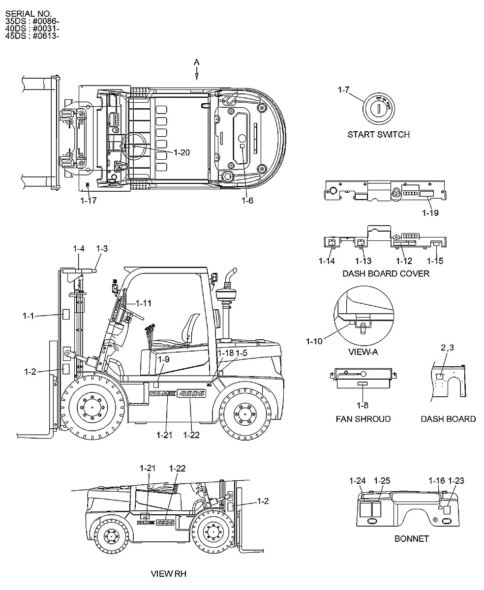 91FV-09000 Empilhadeira Hyundai 35-40-45DS-7