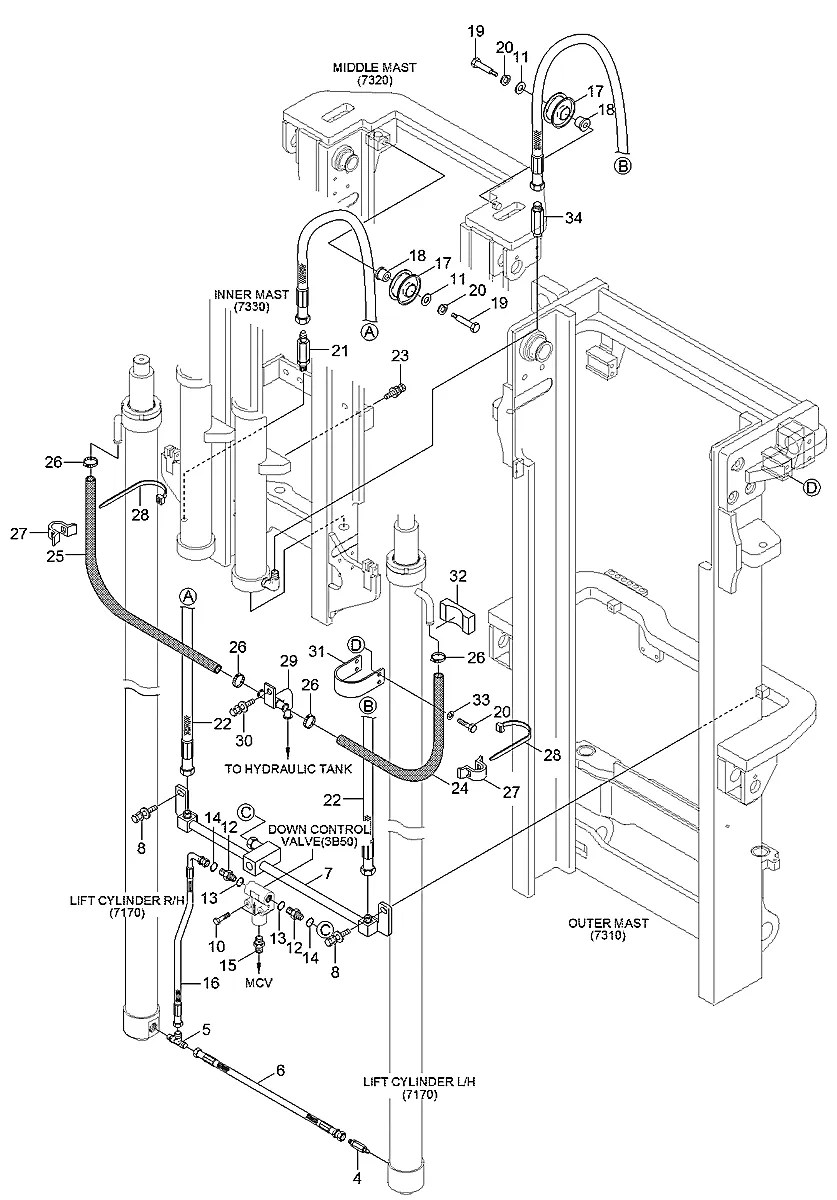 P910-104077 Empilhadeira Hyundai 60-70L-7A