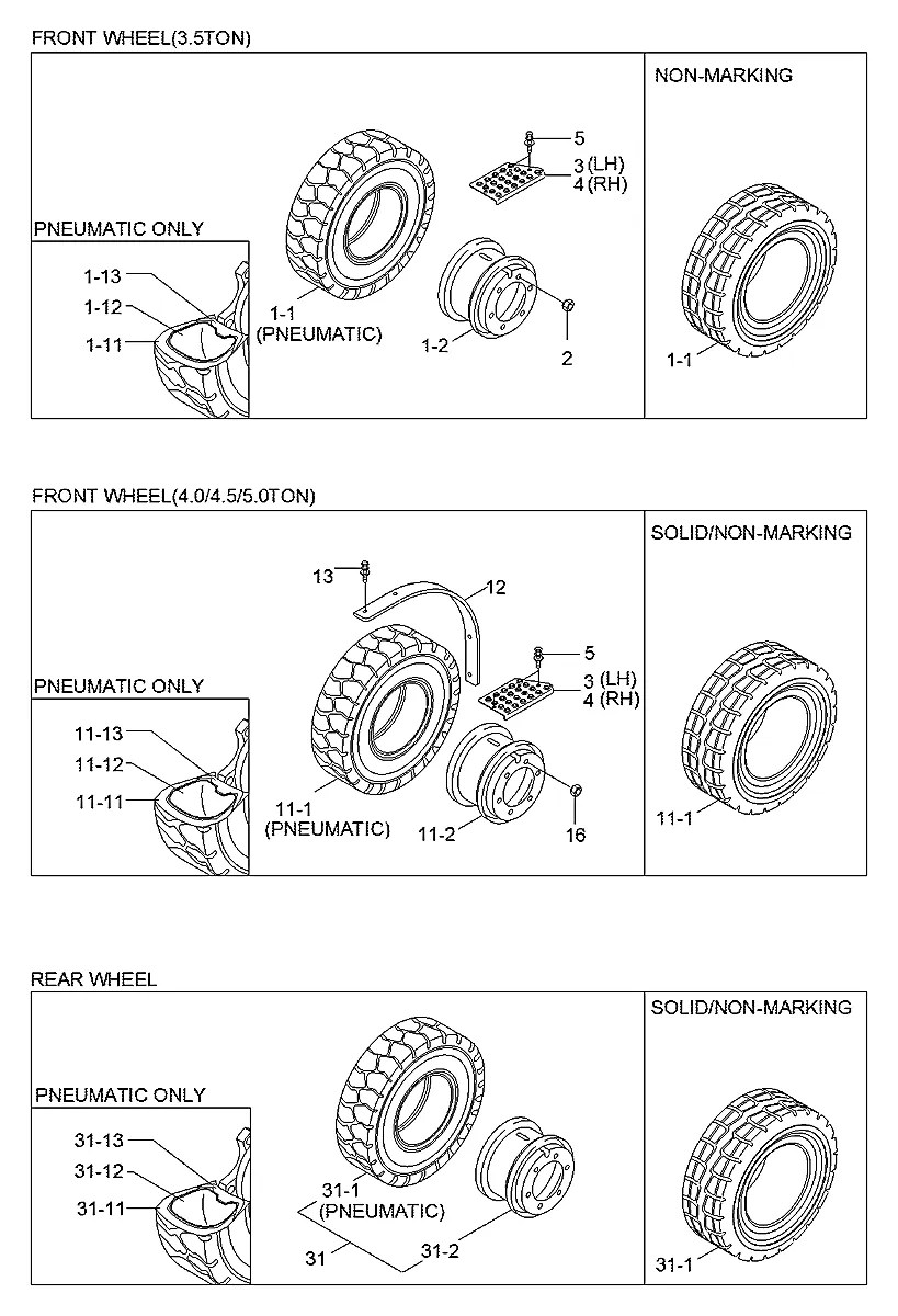 81FV-25020 Empilhadeira Hyundai 35-40-45-50L-7A