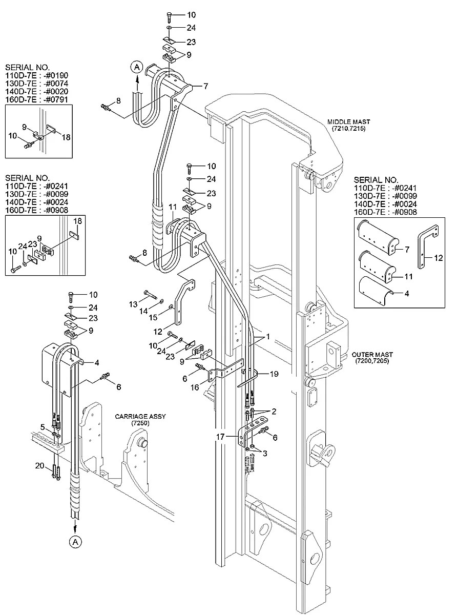 37FT-91800 Empilhadeira Hyundai 110-130-140-160D-7E