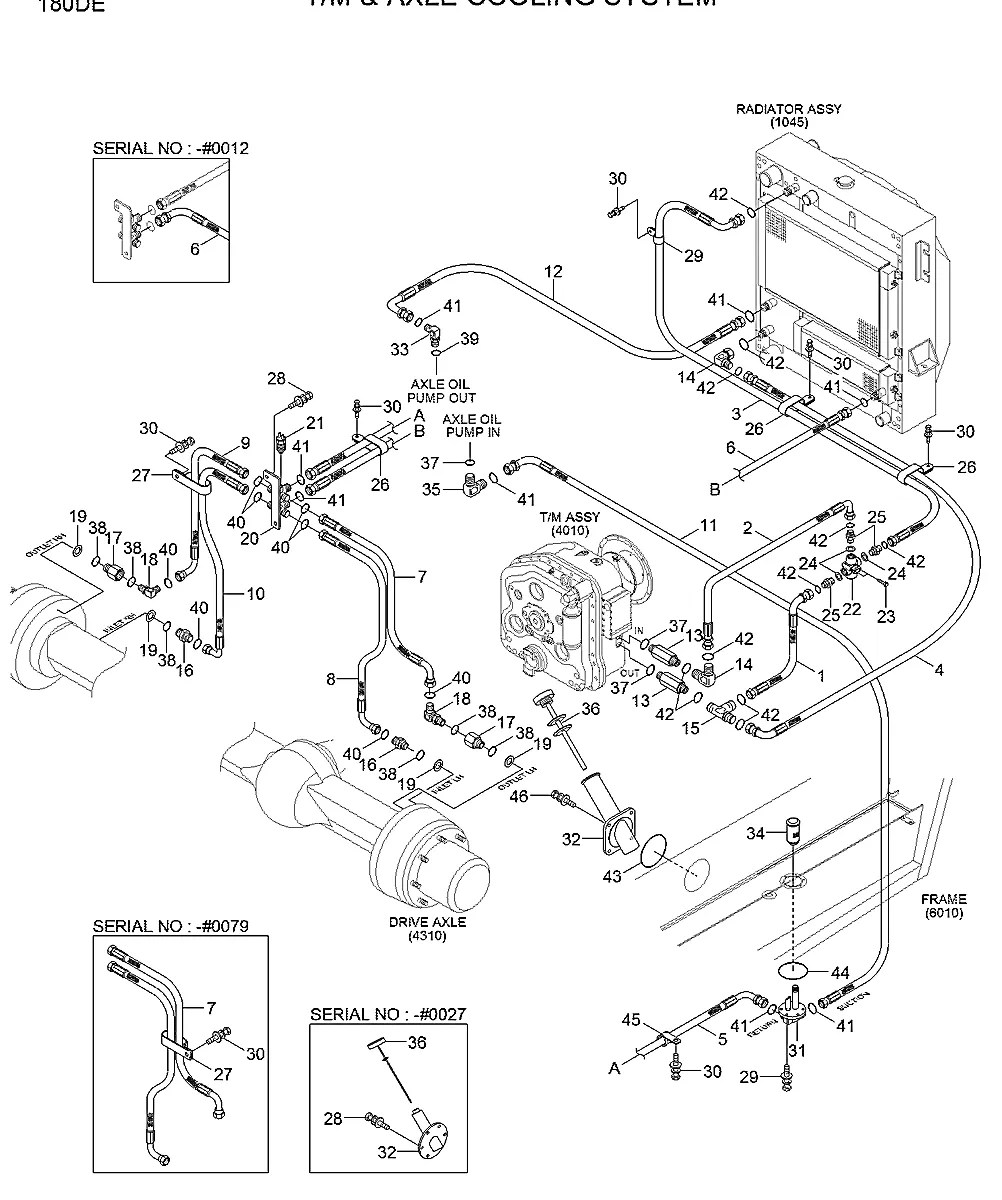 31HD-30040 Empilhadeira Hyundai 180D-7E
