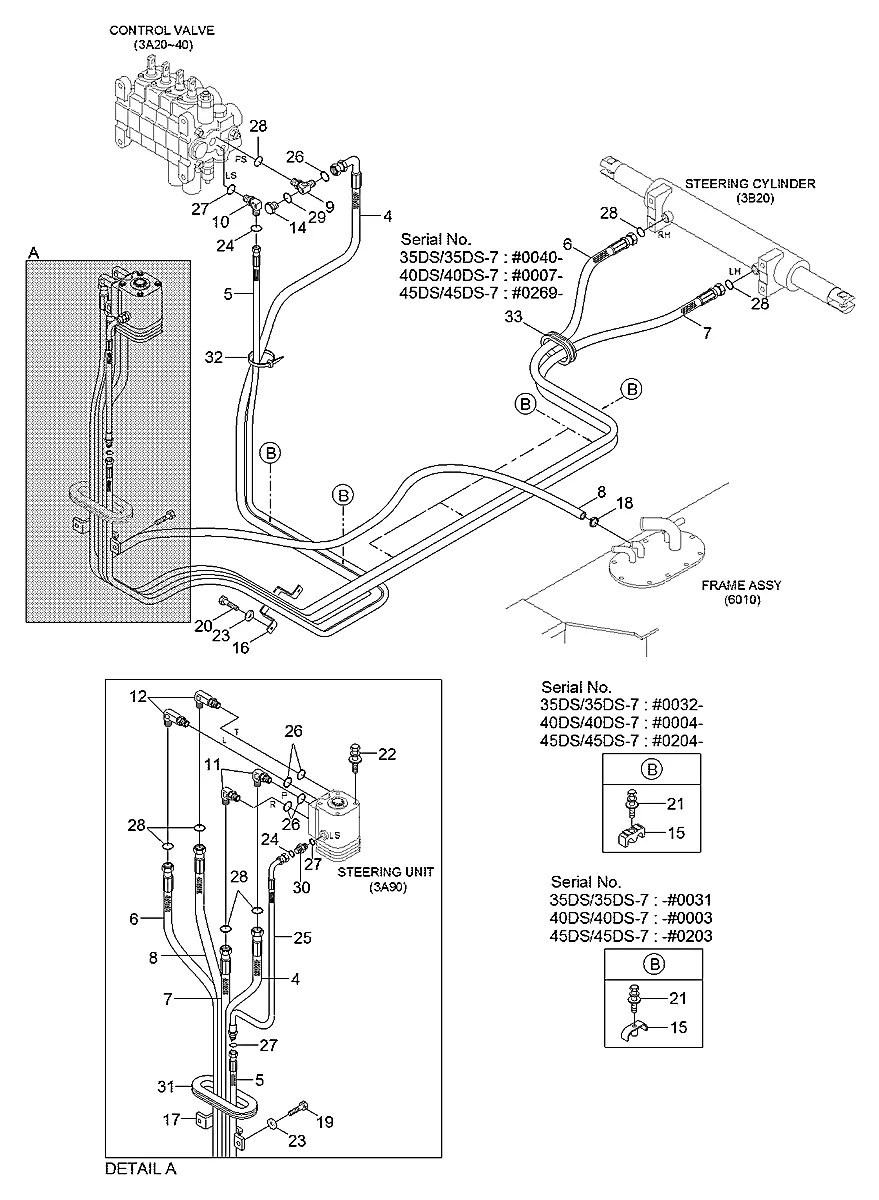 P910-045047 Empilhadeira Hyundai 35-40-45DS-7