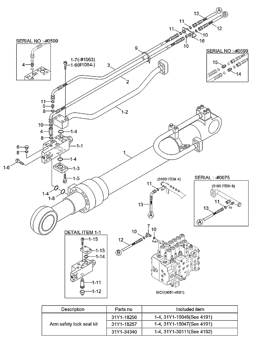 P930-042189 Escavadeira de esteiras Hyundai R290LC-7A