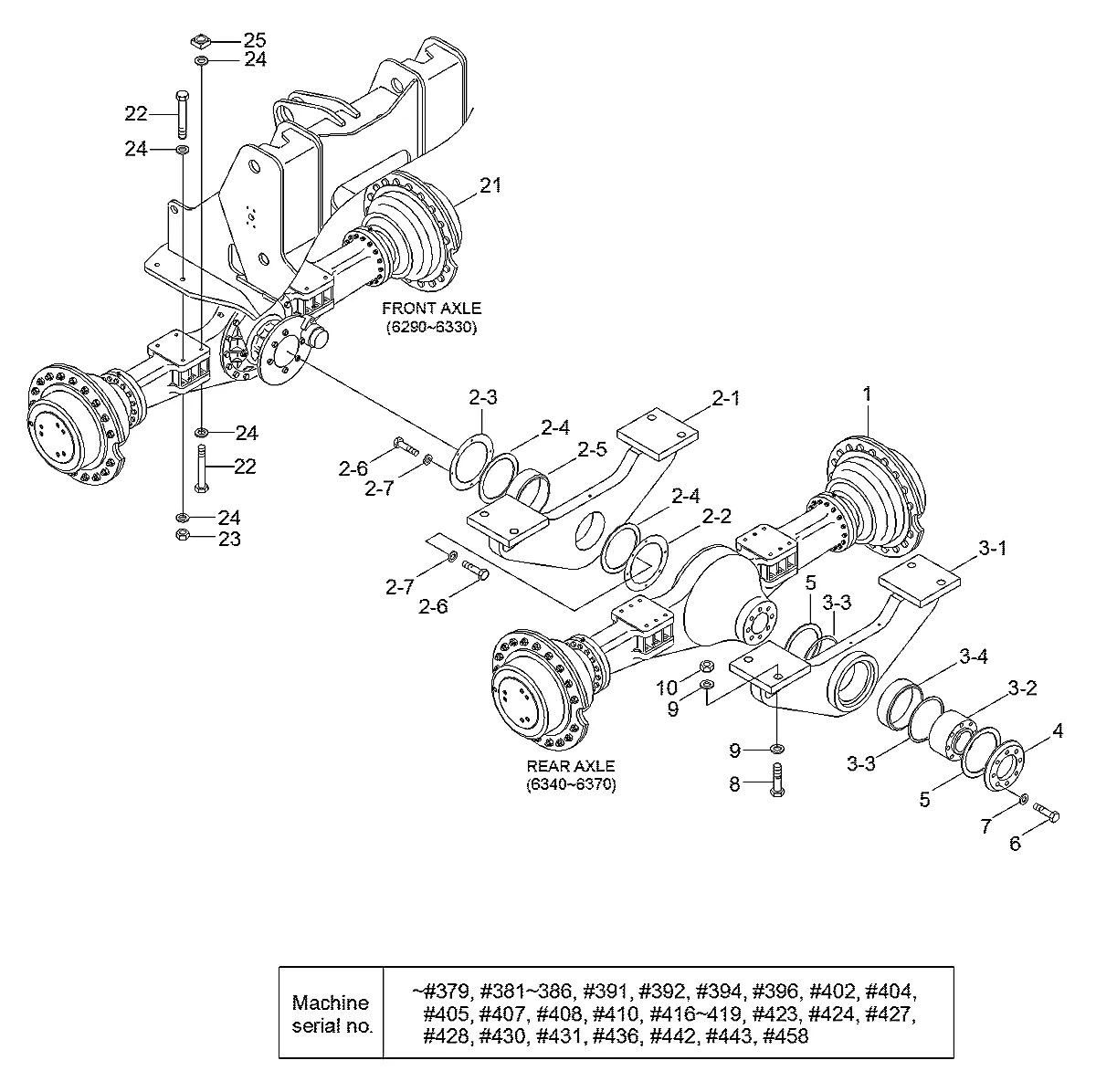 81LB-10020 Pá-carregadeira Hyundai HL770-7A
