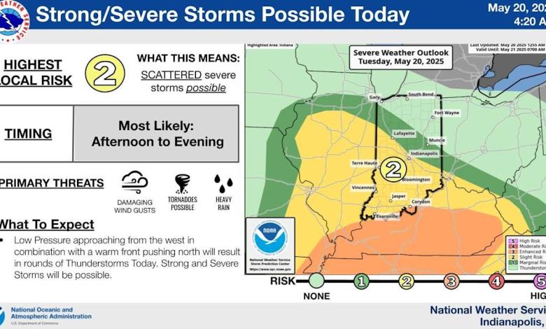National Weather Service predicts strong storms, rainy days ahead of mild race weekend National Weather Service predicts strong storms, rainy days ahead of mild race weekend