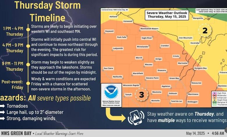 Severe weather warnings from the Appleton area, including hail and destruction of wind Severe weather warnings from the Appleton area, including hail and destruction of wind