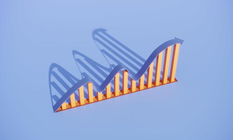 Don't let possible gatherings fool you. More fluctuations are coming. Don't let possible gatherings fool you. More fluctuations are coming.