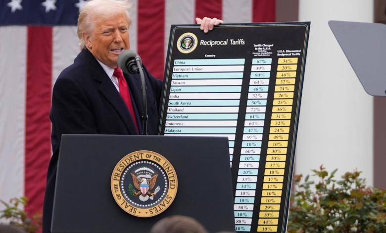 Federal Trade Court prevents Trump from levying massive tariffs under Emergency Powers Act Federal Trade Court prevents Trump from levying massive tariffs under Emergency Powers Act