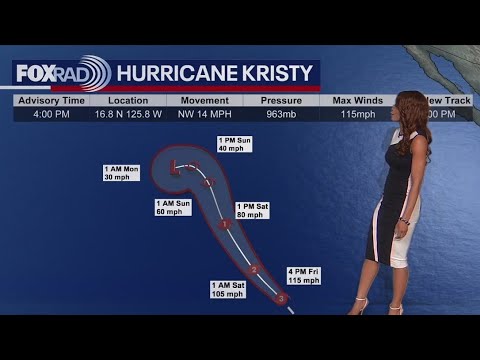 Continuing to track Kristy, possible Caribbean development Continuing to track Kristy, possible Caribbean development