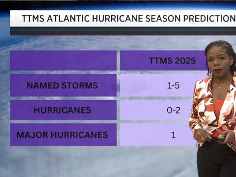 Weather Outlook – Monday 2nd June 2025 Weather Outlook – Monday 2nd June 2025
