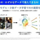 【初心者向け】EU AI法(Act)の「汎用AI(GPAI)」規制を徹底解説!提供者・利用者の義務から社内タスクまで 【初心者向け】EU AI法(Act)の「汎用AI(GPAI)」規制を徹底解説!提供者・利用者の義務から社内タスクまで