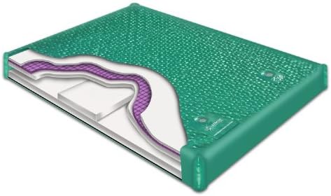 InnoMax Genesis 800 Ultra Waveless Lumbar Support Waterbed Mattress, King InnoMax Genesis 800 Ultra Waveless Lumbar Support Waterbed Mattress, King
