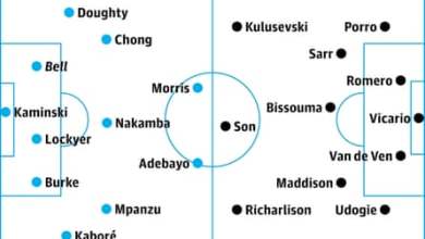 أخبار فريق الدوري الإنجليزي الممتاز: التشكيلات المتوقعة لمباراة نهاية الأسبوع |  الدوري الممتاز أخبار فريق الدوري الإنجليزي الممتاز: التشكيلات المتوقعة لمباراة نهاية الأسبوع |  الدوري الممتاز