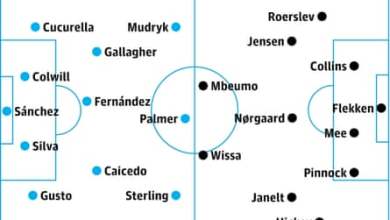 أخبار فريق الدوري الإنجليزي الممتاز: التشكيلات المتوقعة لمباراة نهاية الأسبوع | الدوري الممتاز أخبار فريق الدوري الإنجليزي الممتاز: التشكيلات المتوقعة لمباراة نهاية الأسبوع | الدوري الممتاز