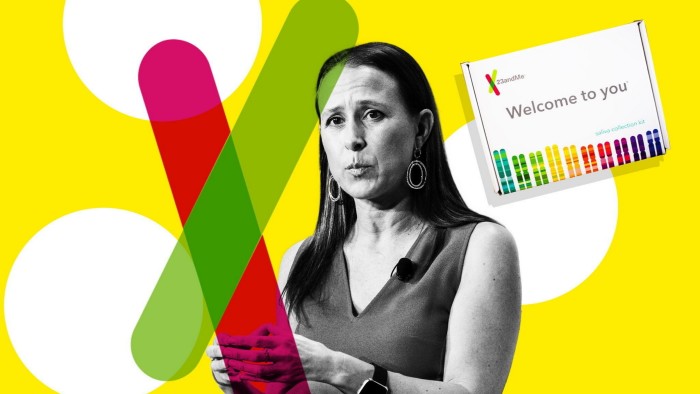 23andMe sold out of bankruptcy to Regeneron 23andMe sold out of bankruptcy to Regeneron