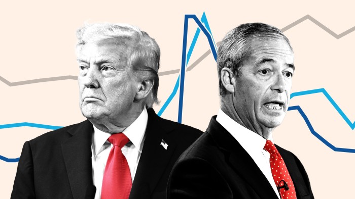Did the political establishment pave the way for Trump and Farage? Did the political establishment pave the way for Trump and Farage?