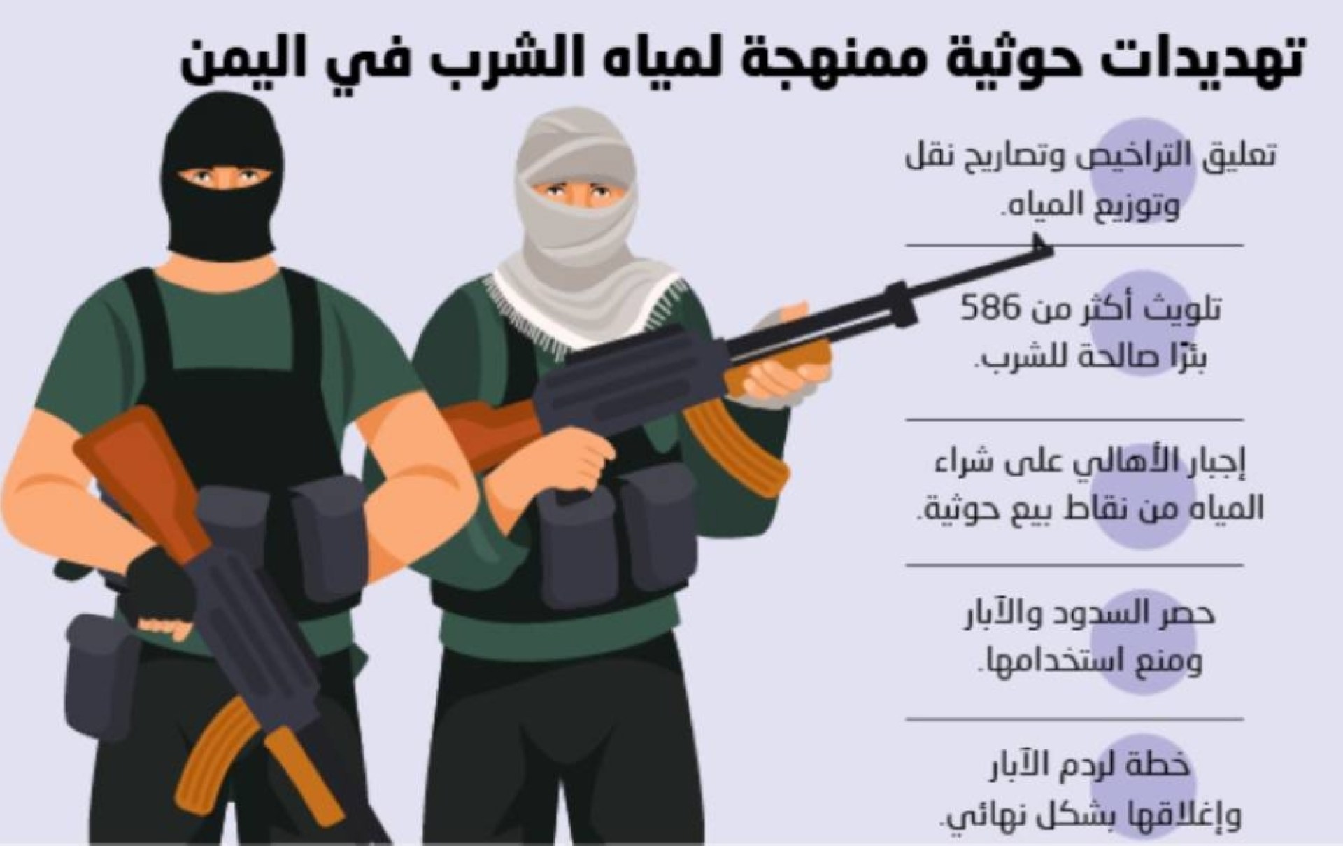 الحوثيون يلوثون آبار الشرب – جريدة الوطن السعودية الحوثيون يلوثون آبار الشرب – جريدة الوطن السعودية