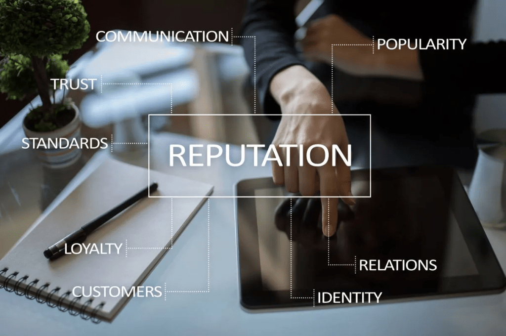 Brand Reputation Brand Reputation