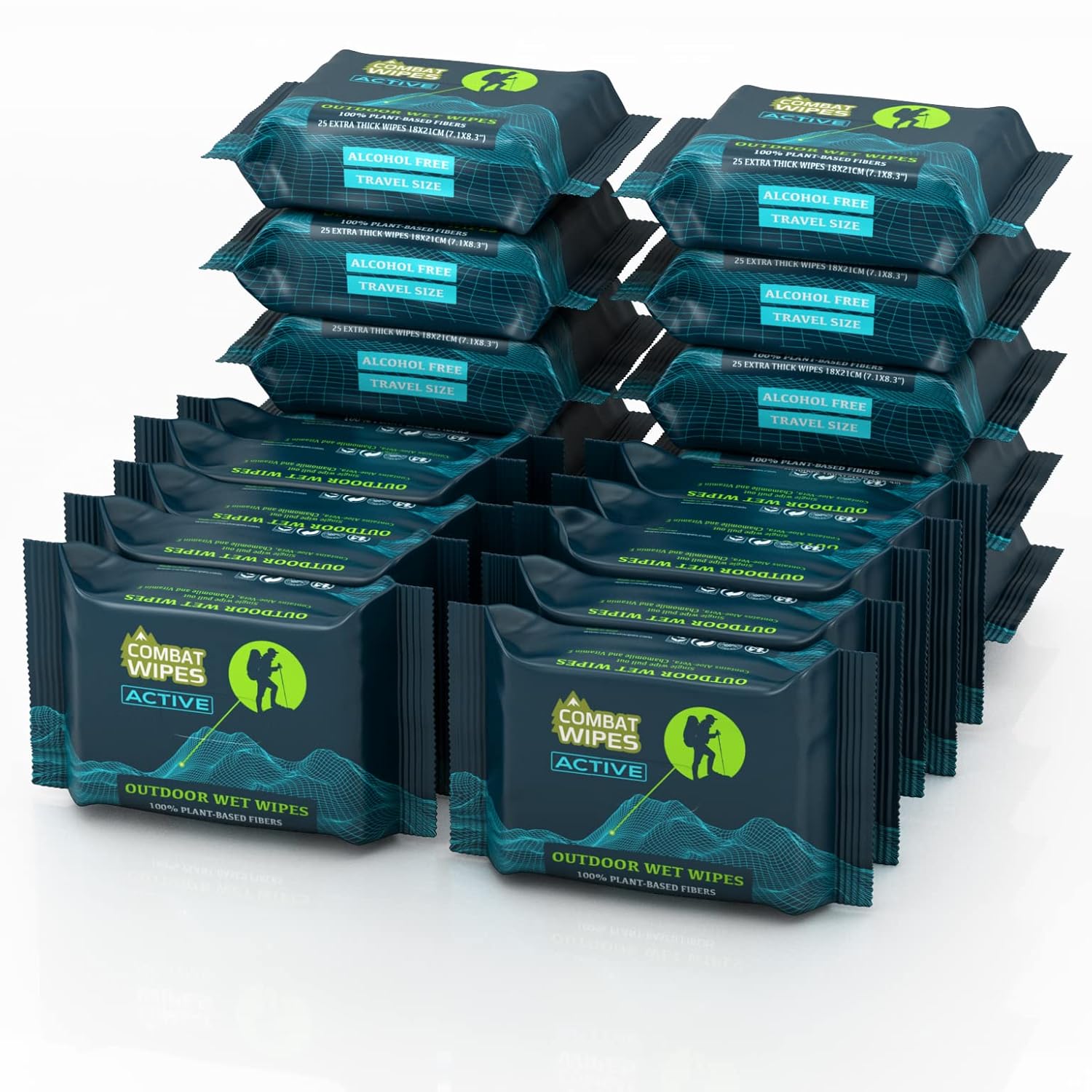 Combat Wipes ACTIVE Outdoor Wet Wipes – Extra Thick Camping Gear, Biodegradable, Body & Hand Cleansing/Refreshing Cloths for Backpacking & Gym w/Natural Aloe & Vitamin E (20 Packs, 500 Wipes). Combat Wipes ACTIVE Outdoor Wet Wipes – Extra Thick Camping Gear, Biodegradable, Body & Hand Cleansing/Refreshing Cloths for Backpacking & Gym w/Natural Aloe & Vitamin E (20 Packs, 500 Wipes).
