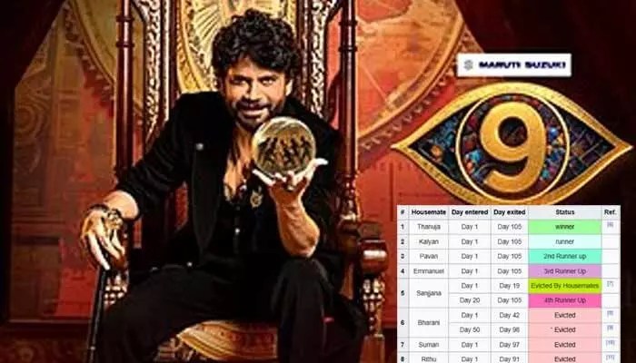 బిగ్ బాస్ 9 విజేత లీక్! వికీపీడియాలో సంచలనం.. అసలు నిజమెంత? బిగ్ బాస్ 9 విజేత లీక్! వికీపీడియాలో సంచలనం.. అసలు నిజమెంత?