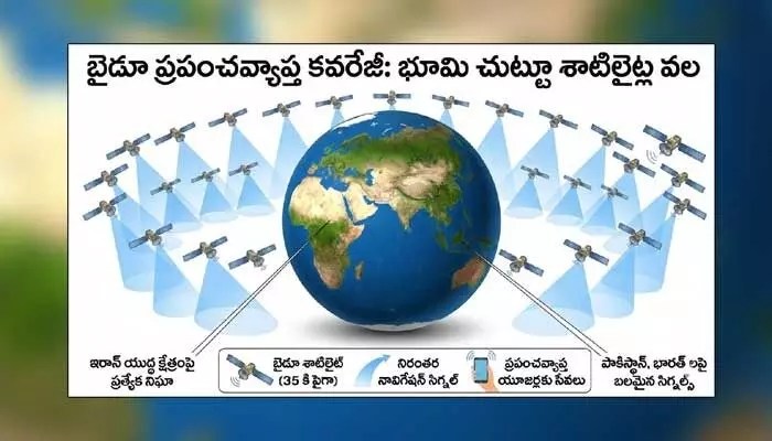 బైడూ.. వార్ గేమ్ చేంజర్ బైడూ.. వార్ గేమ్ చేంజర్